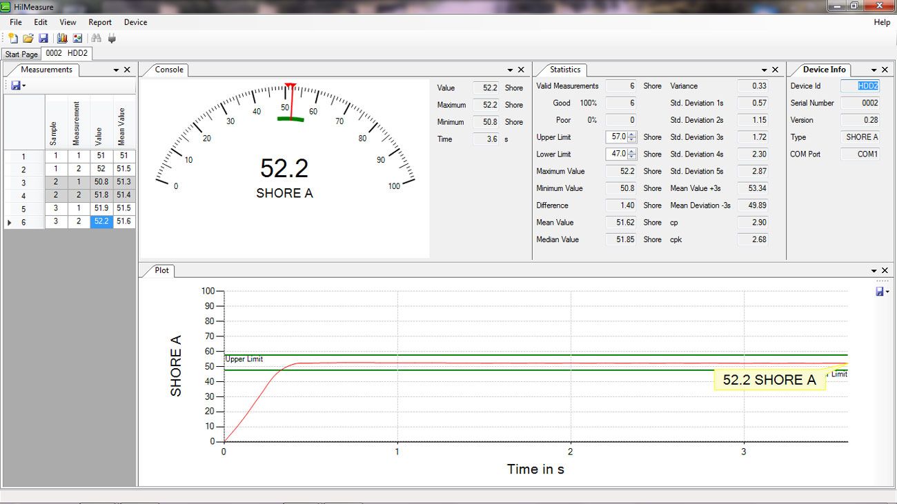 Digital Durometer HDD 2 Software
